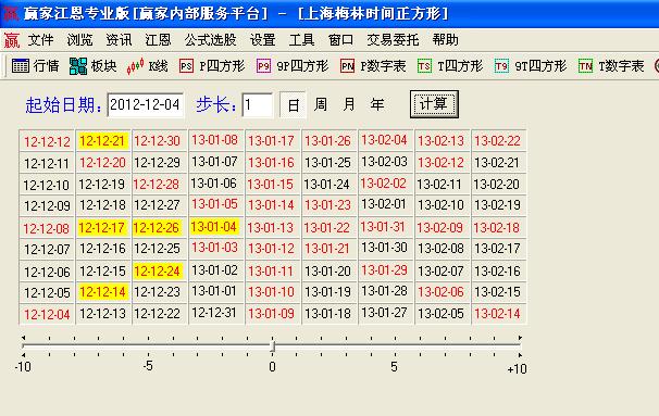時間