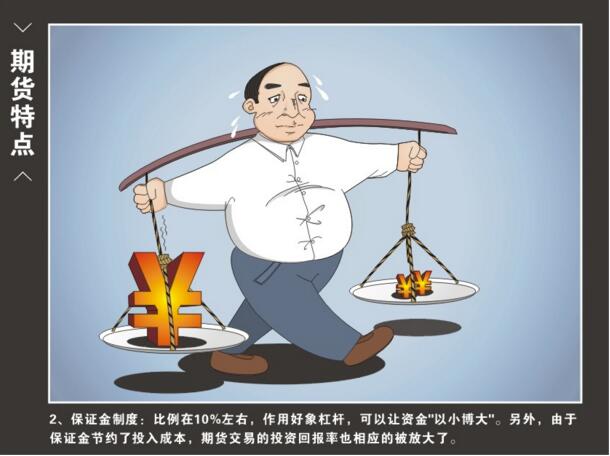 期貨保證金制度.jpg