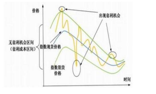 期貨反向操作.jpg