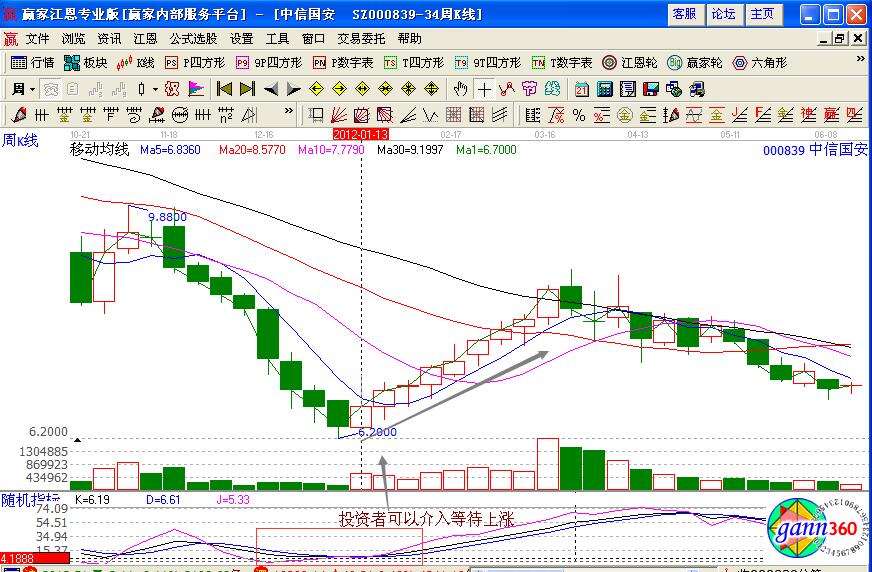 中信國(guó)安.jpg