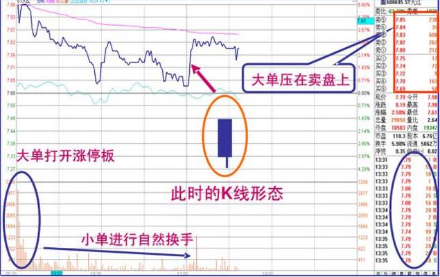 跌停掛出法.jpg