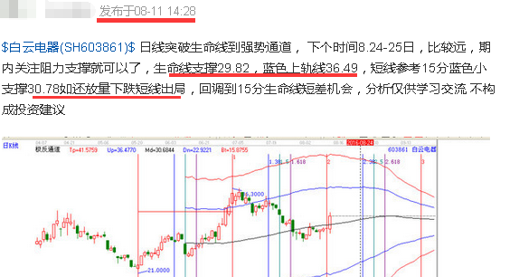 白云電器買入操作提醒.png