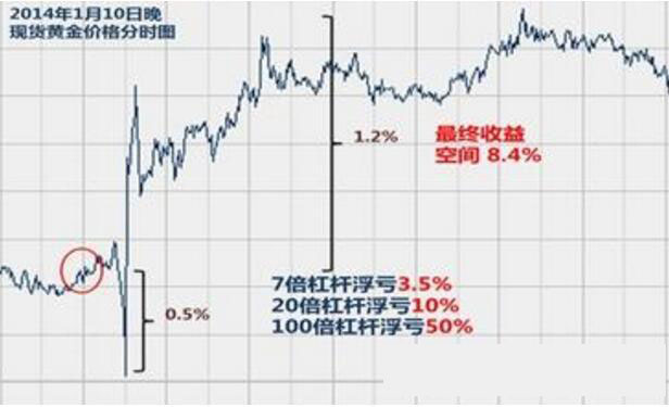 黃金.jpg