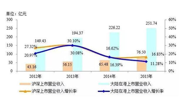 基本面的走勢分析.jpg