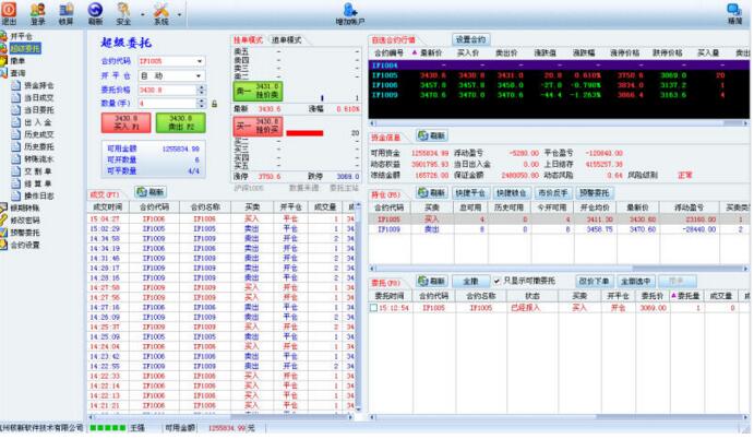 股指期貨交易策略.jpg