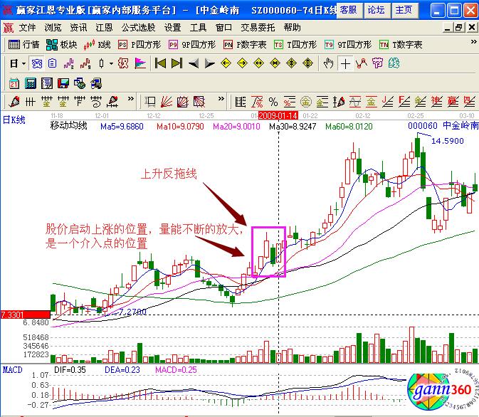中金嶺南000060.jpg
