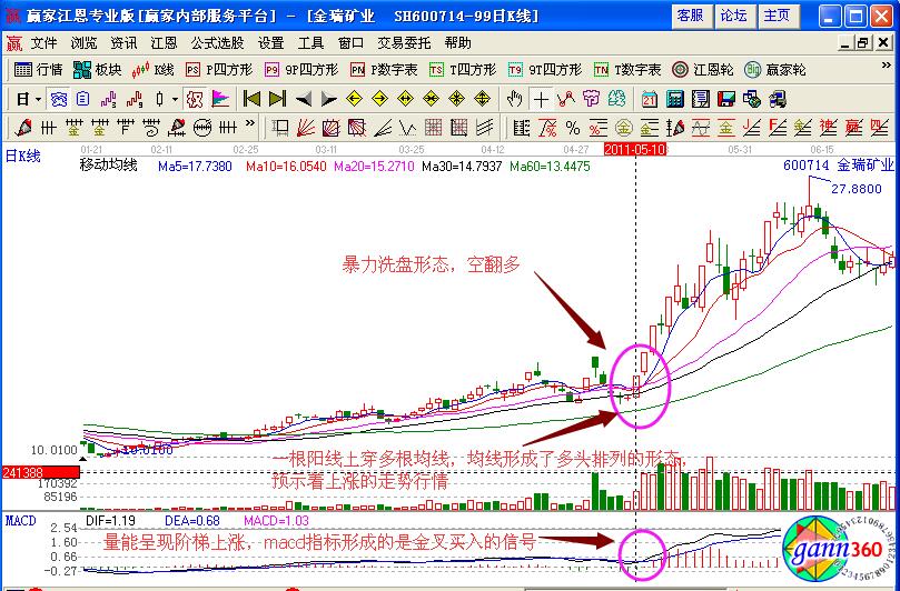 金瑞礦業600714.jpg