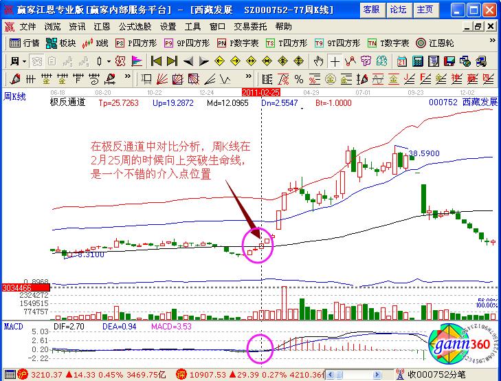 西藏發展極反通道.jpg