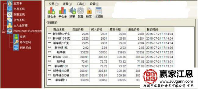 黃金模擬賬戶.jpg