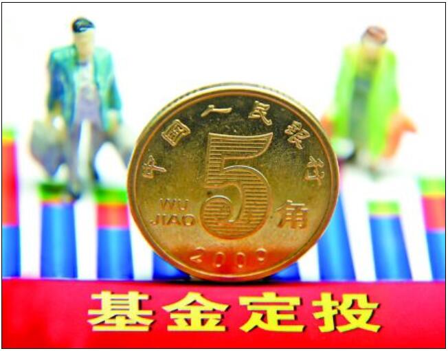 基金定投1.jpg