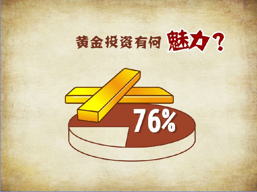 黃金投資.jpg