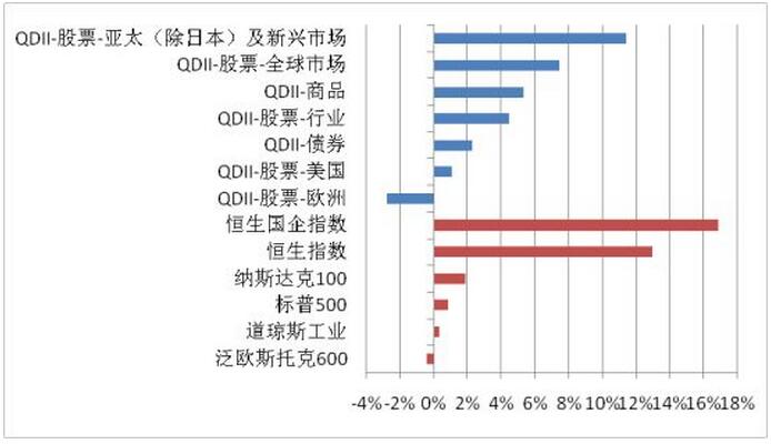 股票過去幾年的圖表表現(xiàn).jpg