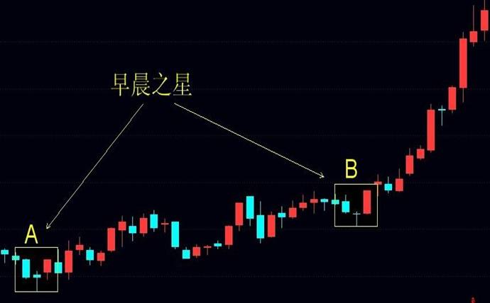 早晨之星.jpg