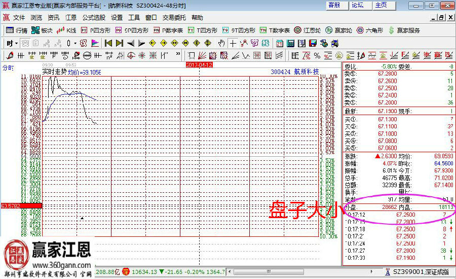 盤子大小.jpg