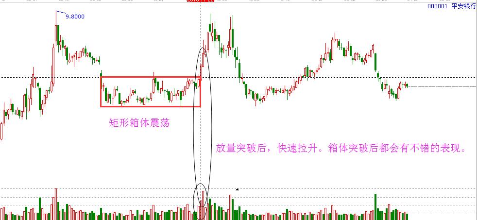 矩形箱體形態1.jpg
