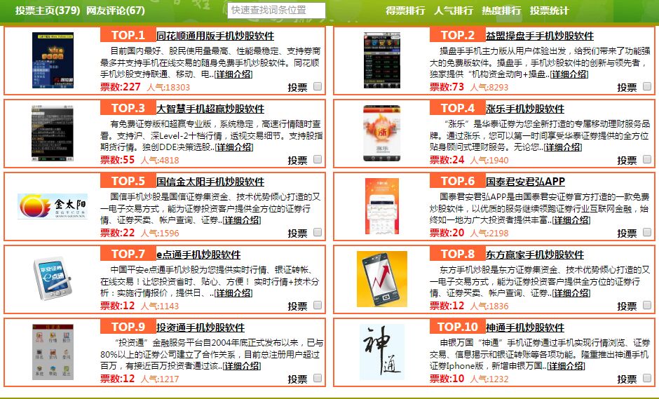 手機(jī)股票軟件排行.jpg