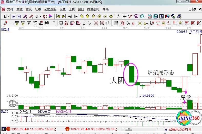 爐架底技術形態.jpg