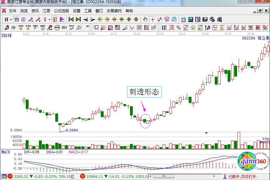 刺透形態(tài).jpg