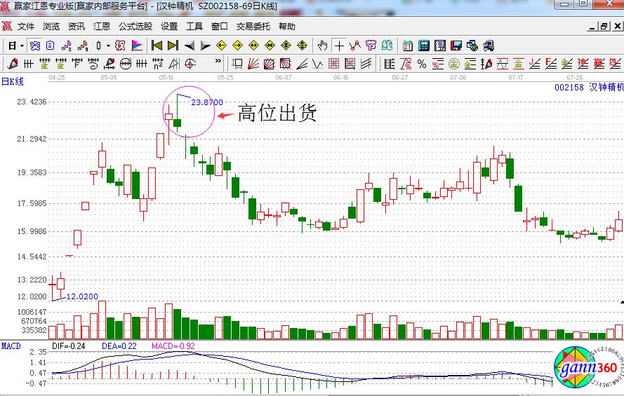 漢鐘精機(jī).jpg