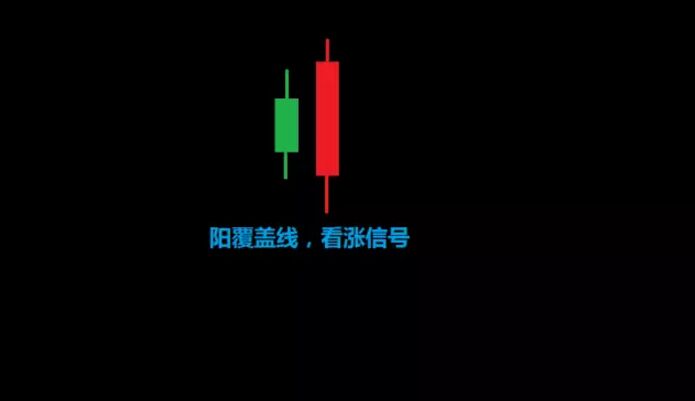 陽覆蓋線.jpg