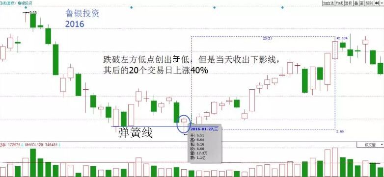 魯銀投資.jpg