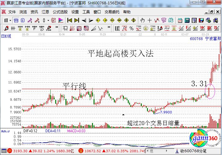 寧波富邦.jpg