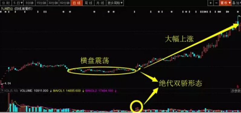 九洲藥業.jpg