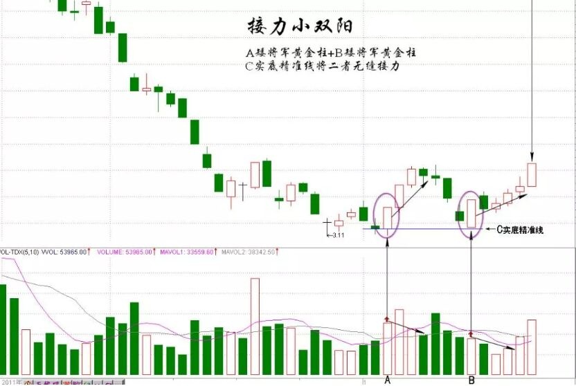 接力小雙陽.jpg