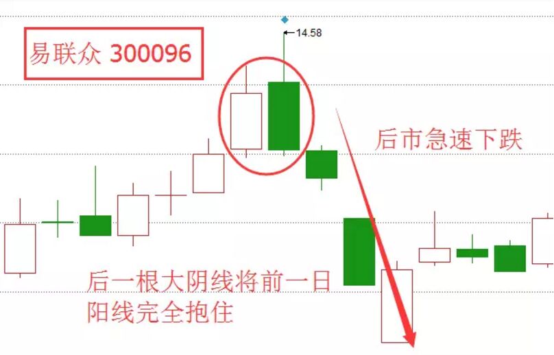易聯眾.jpg