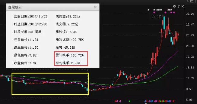 超頻三.jpg