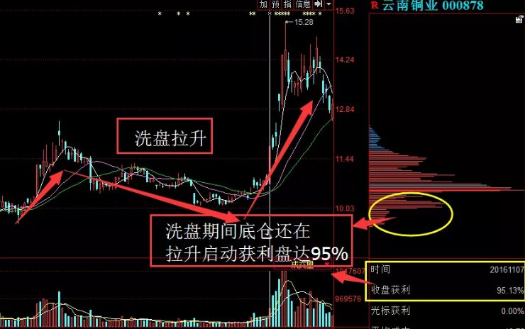 云南銅業.jpg