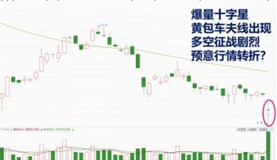 黃包車夫線實戰圖形.jpg