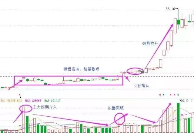 中繼突破平臺.jpg
