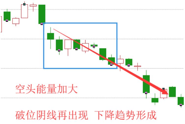 空方尖兵形態.jpg