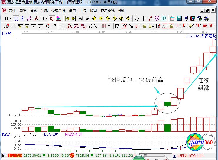 西部建設(shè).jpg