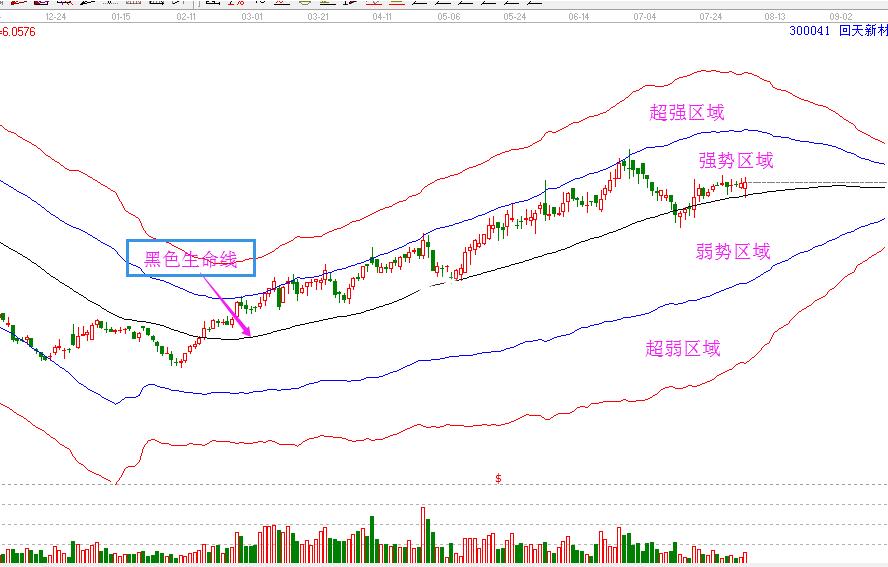 回天新材300341.jpg