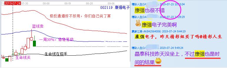康強電子極反通道圖.jpg