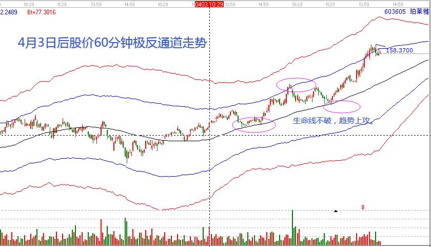 珀萊雅3.jpg