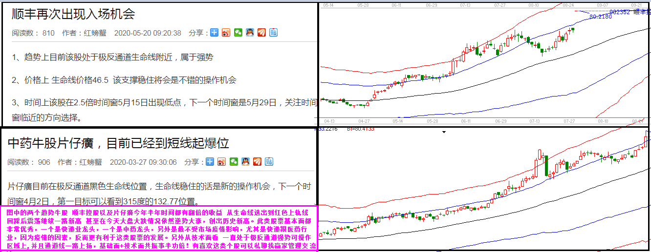 順豐控股.png