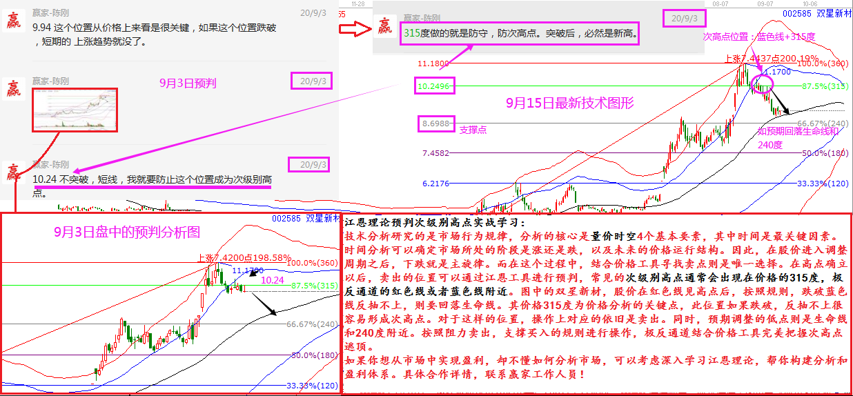 周二.png