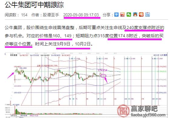 公牛集團1.jpg