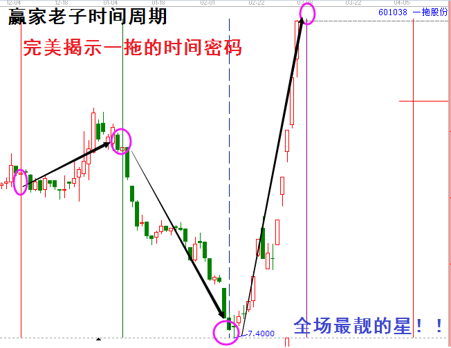 一拖股份.png
