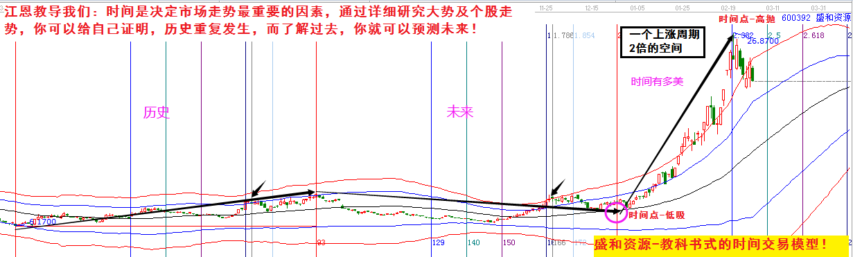盛和資源.png