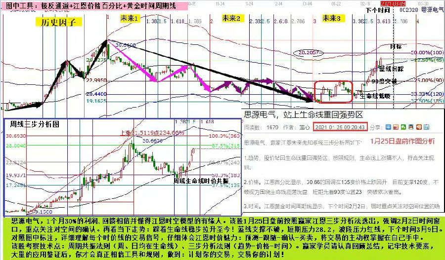 思源電旗.jpg