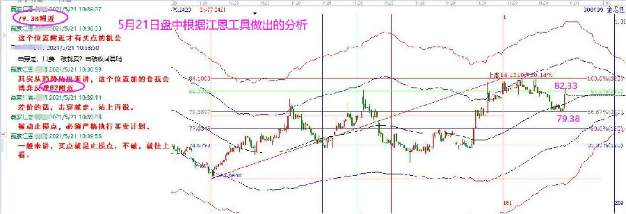 金龍魚.jpg
