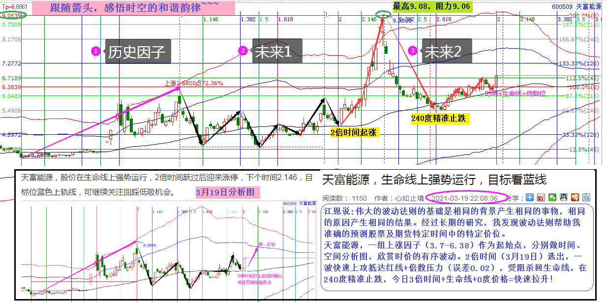 天富能源.png
