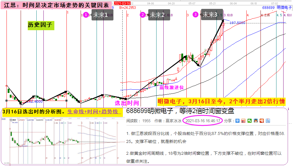 明微電子.png