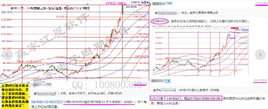 舍得酒業.png