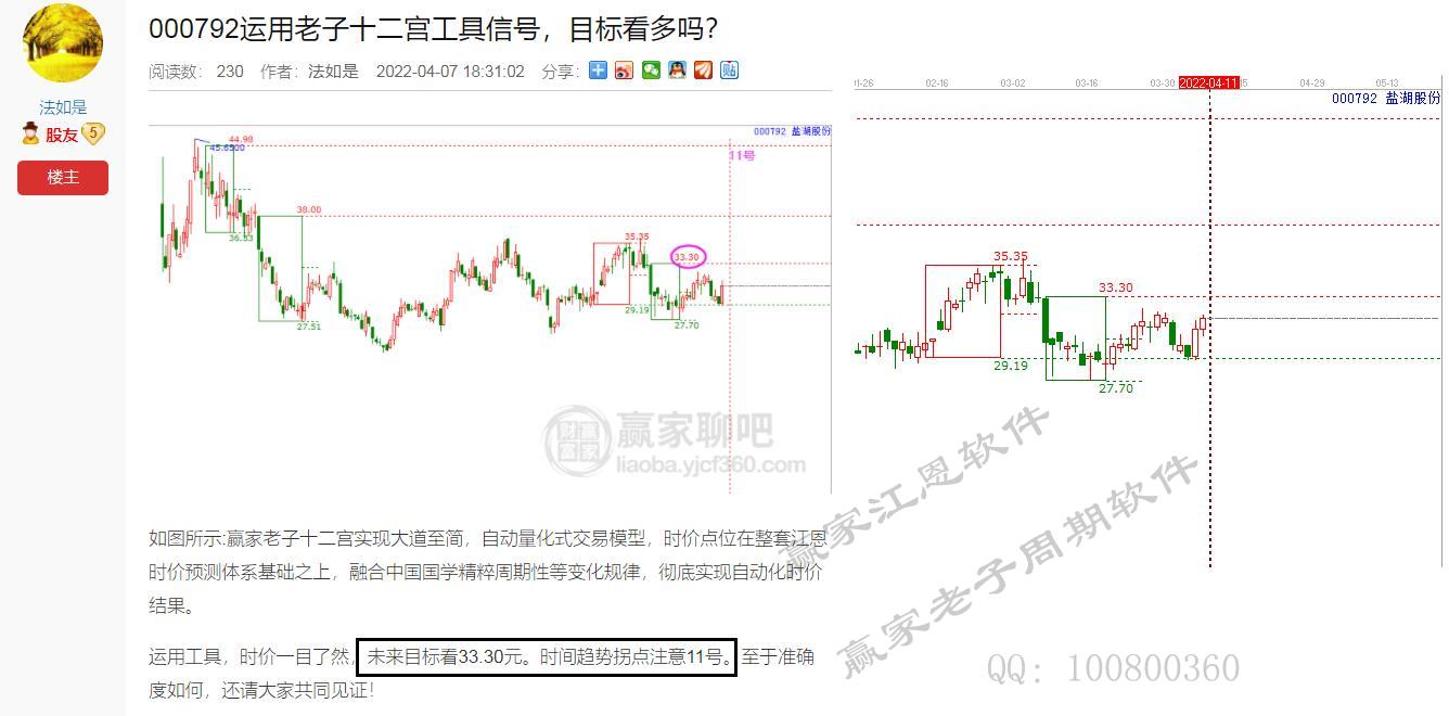 贏(yíng)家老子十二宮
