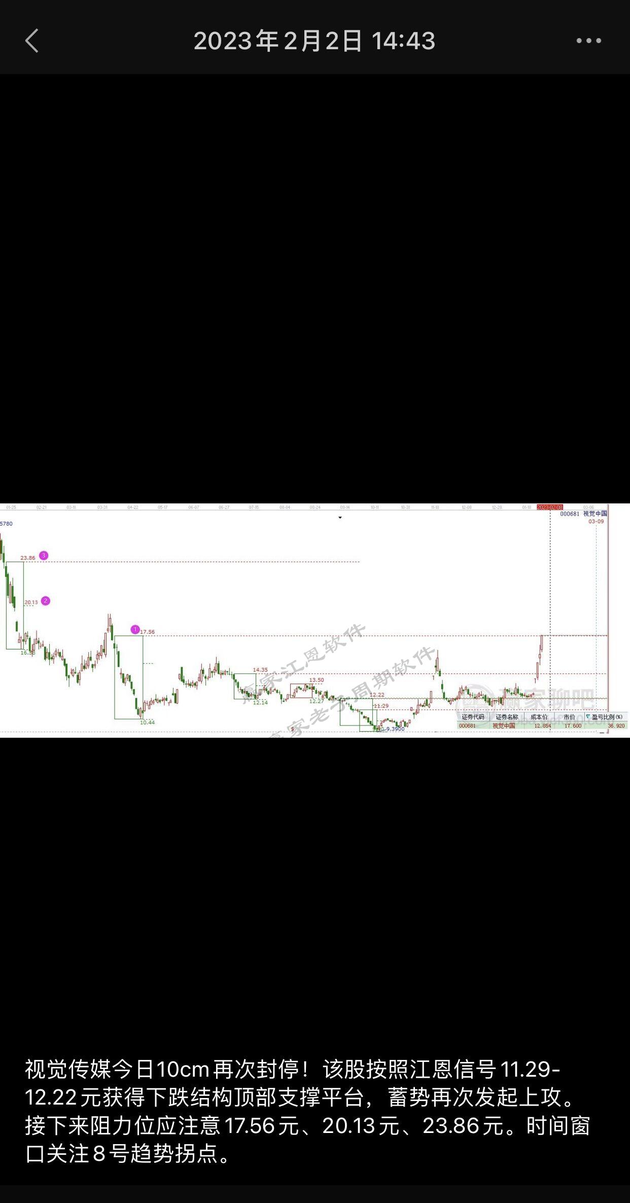 老子十二宮